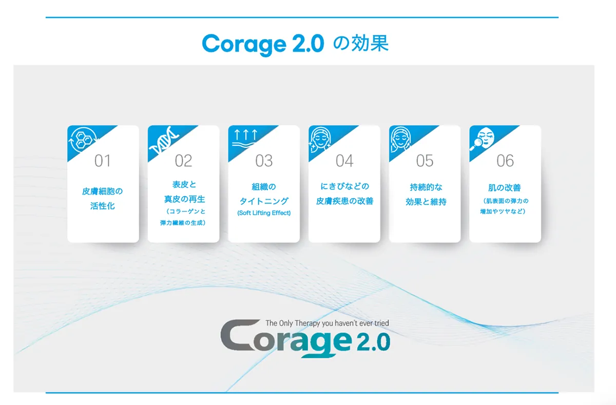 Corage2.0